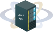 Java App Server